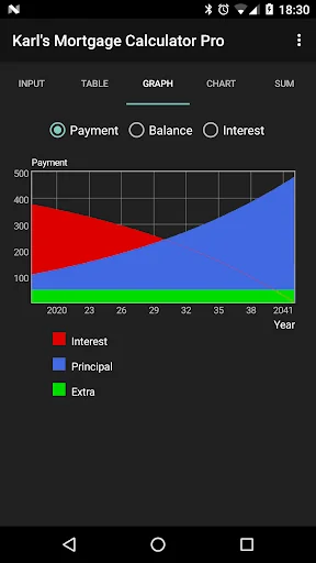 Karl's Mortgage Calculator Pro screenshot 3