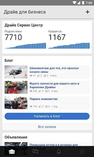 DRIVE2 для бизнеса