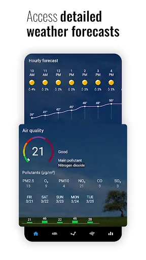 Sense Flip Clock & Weather screenshot 3