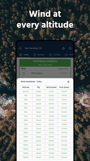 Dronecast - Weather & Fly Map screenshot 4