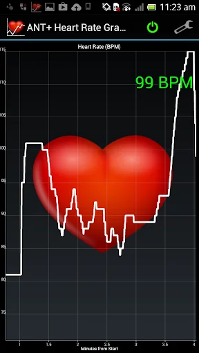 ANT+ Heart Rate Grapher