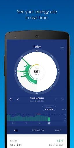 DTE Insight