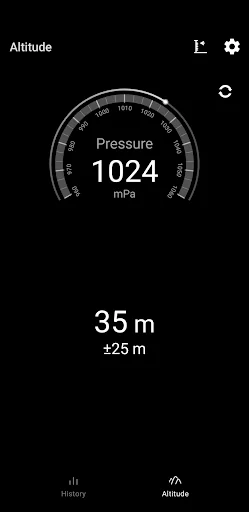 Altitude