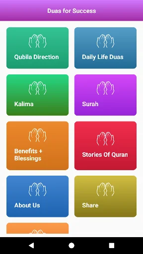 Islamic Dua - Daily Muslim Dua