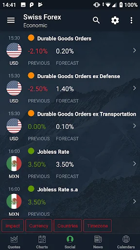 Swiss Forex screenshot 4