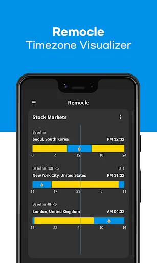 Remocle - Timezone Visualizer