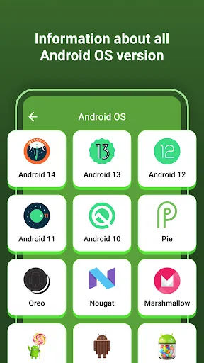Latest Versions Update Info screenshot 2