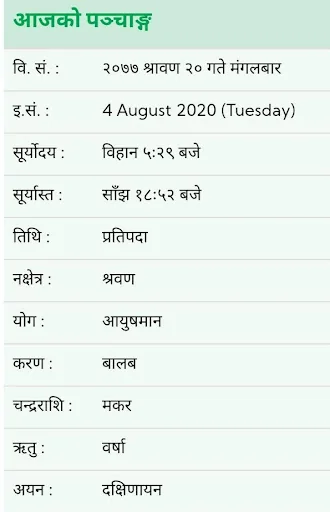 Mero Jyotish