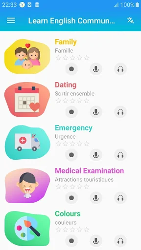 Learn English Communication screenshot 1
