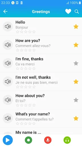 Learn English Communication screenshot 3