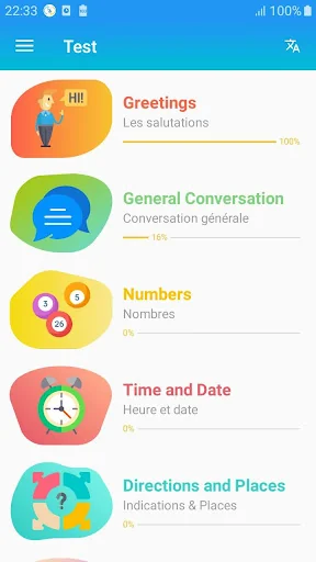 Learn English Communication screenshot 4