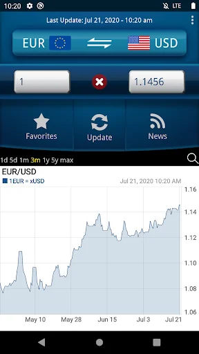 Easy Currency Converter screenshot 1