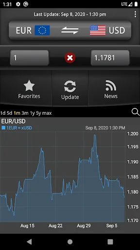 Easy Currency Converter screenshot 4