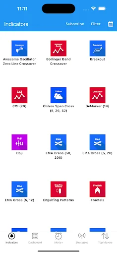 Easy Dashboard