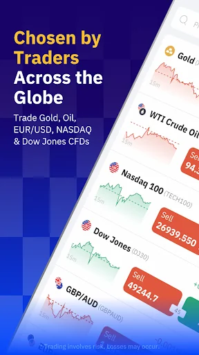 TP MaxFX - AI Gold Trading