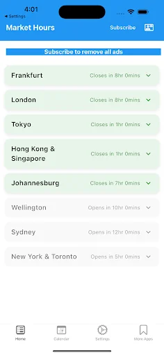 Easy Forex Hours