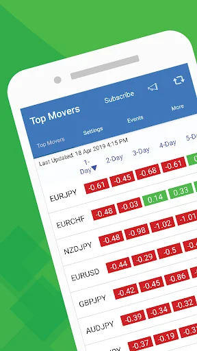 Easy Movers
