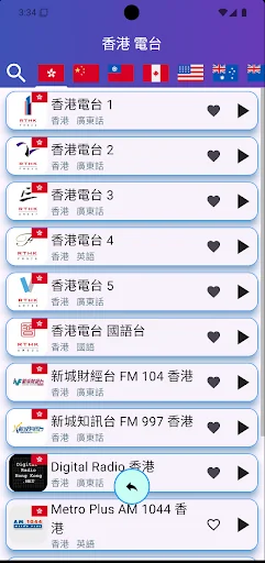 HK Hong Kong Radio 香港收音機 香港電台