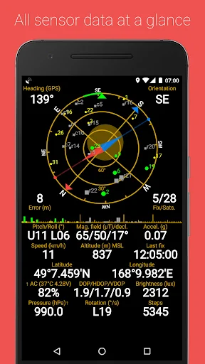GPS Status & Toolbox
