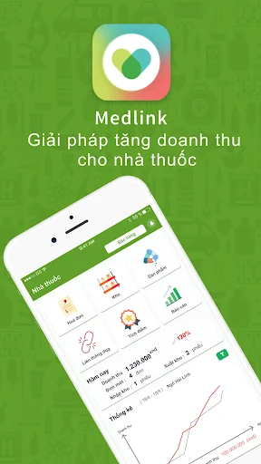 Chothuoctot Medlink