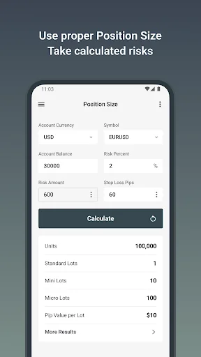 Forex Calculators screenshot 1