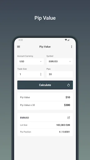 Forex Calculators screenshot 3