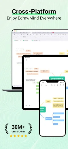 EdrawMind: AI Mind map & Note