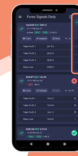 Forex Signals Daily screenshot 1