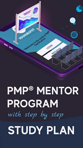 PMP Exam Questions & Videos