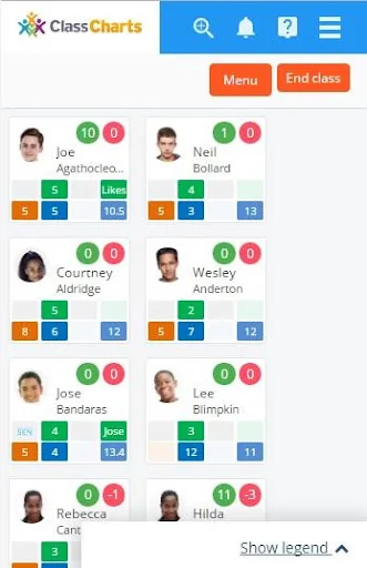 ClassCharts Teachers