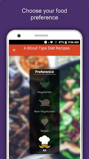 A Blood Type Recipes Diet Plan