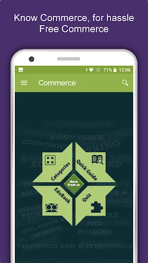 Commerce Dictionary Offline