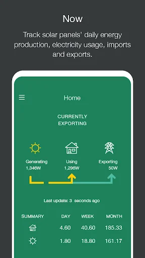 Efergy Pro