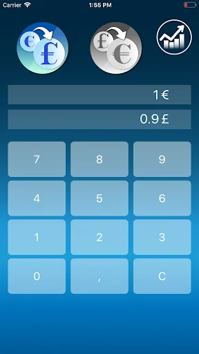 Euro - Pound Converter EUR GBP