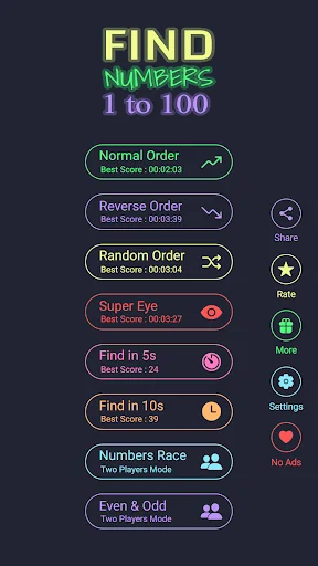 Find numbers: 1 to 100