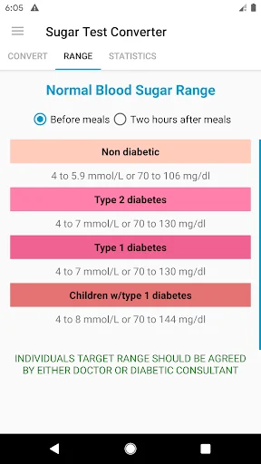 Blood Glucose Monitor | Sugar  screenshot 2