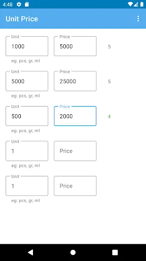 Unit Price