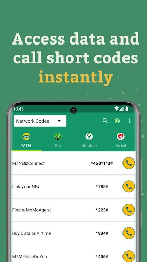 Nigeria USSD & Bank Codes 2025