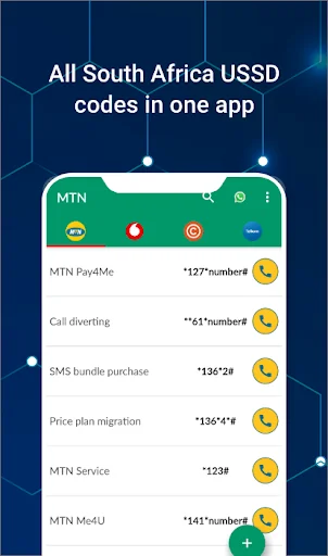 USSDSA -vodacom, MTN, Cell C,  screenshot 1