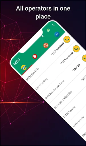USSDSA -vodacom, MTN, Cell C,  screenshot 2