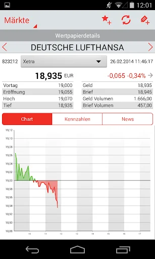 S Broker Mobile App