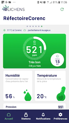 Aura CO2