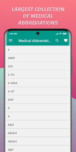 Medical Abbreviations