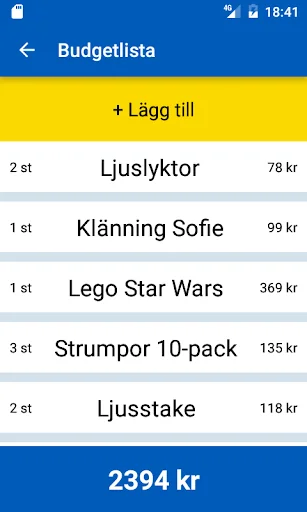 Ullaredslistan