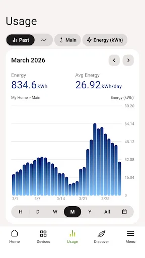Emporia Energy screenshot 3