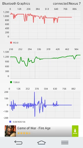 Bluetooth Terminal/Graphics