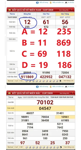 VN Lotto Result - Lotto Result