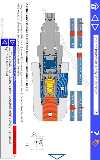 Hydraulic test rigs simulation