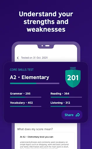 British Council EnglishScore