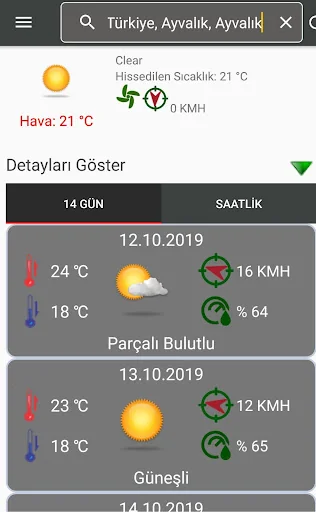 14 Günlük Hava Durumu